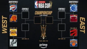 CBA,老将神勇助,广东队胜吉,世界杯直播,2026世界杯,直播平台,赛事直播,体育频道