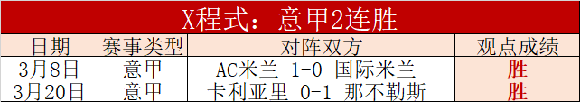蒂亞戈,席爾瓦加盟,切爾西後鍾,世界杯直播,2026世界杯,直播平台,赛事直播,体育频道