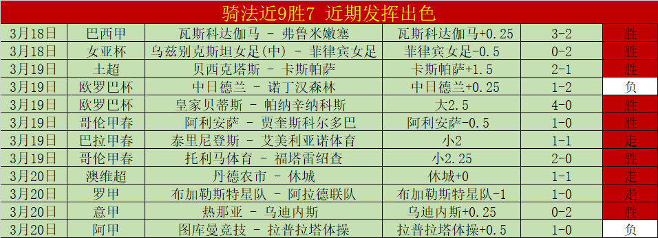 揭秘,阿莫林率先,披露赛前盛,世界杯直播,2026世界杯,直播平台,赛事直播,体育频道