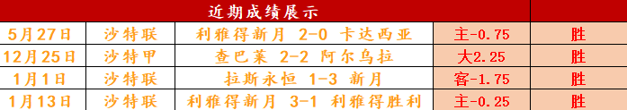 渣馬選手專,屬包亮相,啟德新地點,世界杯直播,2026世界杯,直播平台,赛事直播,体育频道
