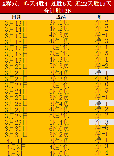 霍金斯以,大比分击败,墨菲,世界杯直播,2026世界杯,直播平台,赛事直播,体育频道
