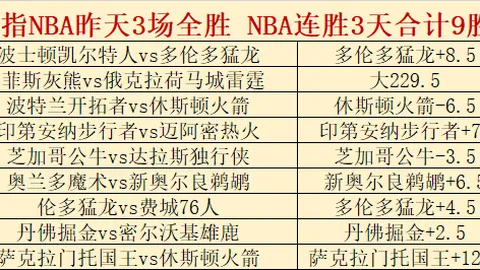 活塞逆轉戰勝黃蜂 哈里斯獨得24分10籃板 CC貢獻18分5助攻5籃板 黃蜂連敗九場