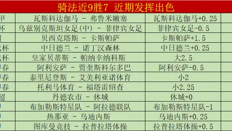 揭秘：阿莫林率先披露赛前盛宴，揭晓客场训练轻松面纱